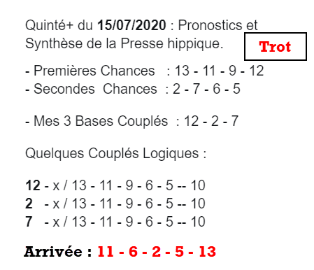 Pronos du 15-07-2020
