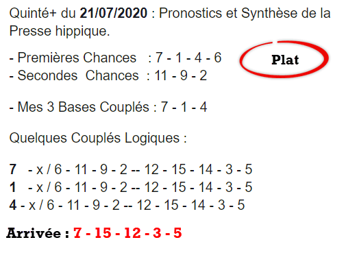 Pronos du 21-07-2020