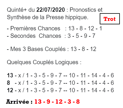 Pronos du 22-07-2020
