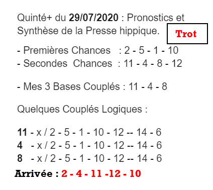 Pronos du 29-07-2020