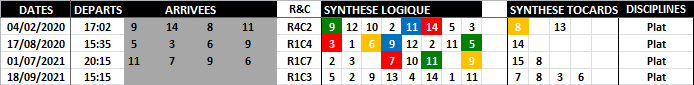 Quinté Optimisé 18-09-2021-1