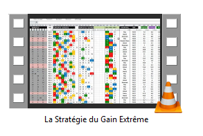 Stratégie du Gain Extrême