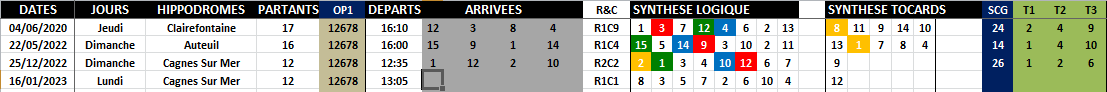 R1C1 - Réunion 1 Course 1