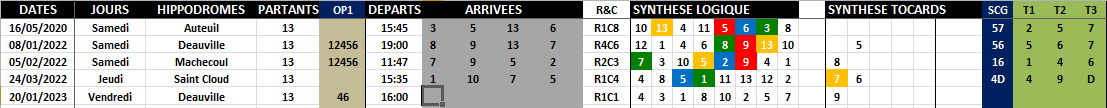 R1C1 - Réunion 1 Course 1