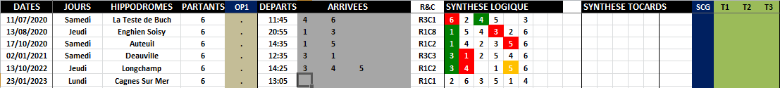 R1C1 - Réunion 1 Course 1