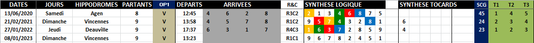 R1C1 - Réunion 1 Course 1
