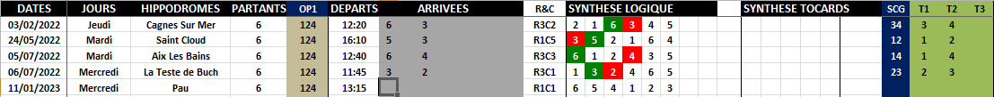 R1C1 - Réunion 1 Course 1