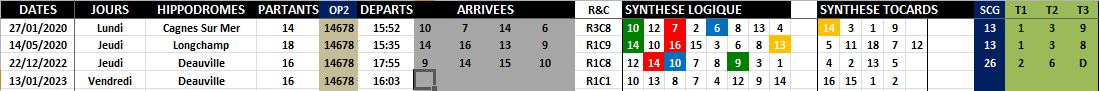 R1C1 - Réunion 1 Course 1