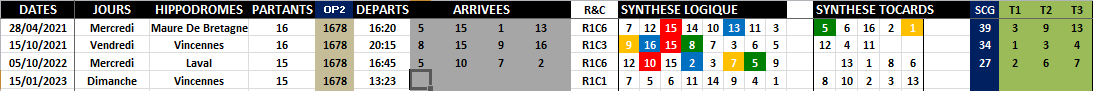 R1C1 - Réunion 1 Course 1
