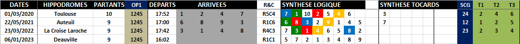 R1C1 - Réunion 1 Course 1