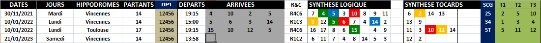 R1C2 - Réunion 1 Course 2