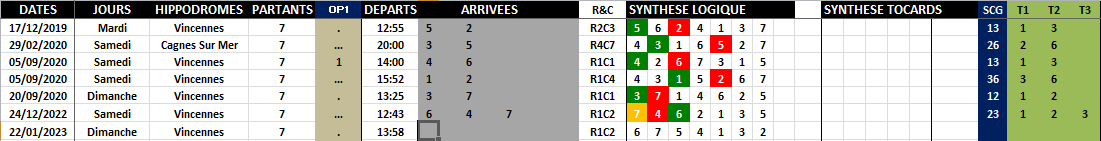 R1C2 - Réunion 1 Course 2