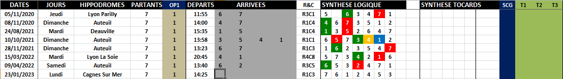 R1C3 - Réunion 1 Course 3