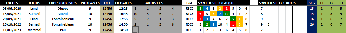 R1C3 - Réunion 1 Course 3