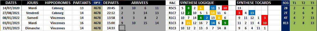 R1C3 - Réunion 1 Course 3