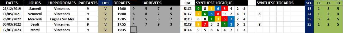 R1C4 - Réunion 1 Course 4