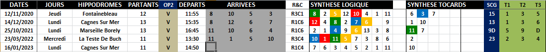 R1C4 - Réunion 1 Course 4