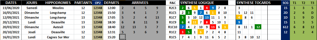 R1C5 - Réunion 1 Course 5