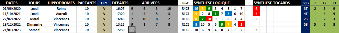 R1C5 - Réunion 1 Course 5