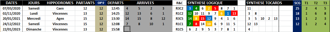 R1C5 - Réunion 1 Course 5