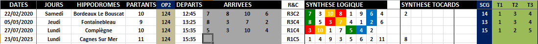 R1C5 - Réunion 1 Course 5