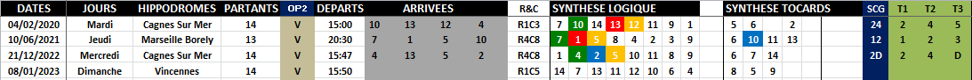 R1C5 - Réunion 1 Course 5