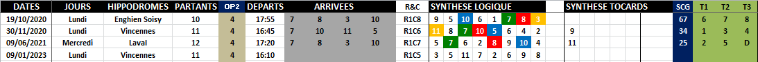 R1C5 - Réunion 1 Course 5