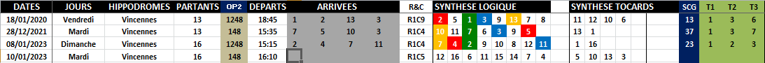 R1C5 - Réunion 1 Course 5