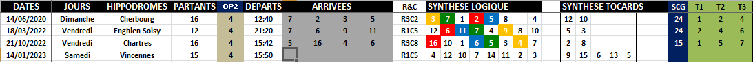 R1C5 - Réunion 1 Course 5
