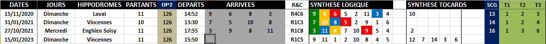 R1C5 - Réunion 1 Course 5
