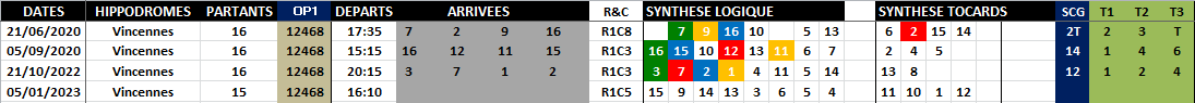 R1C5 - Réunion 1 Course 5 du 05-01-2023