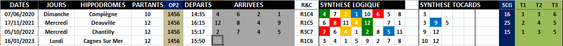 R1C6 - Réunion 1 Course 6