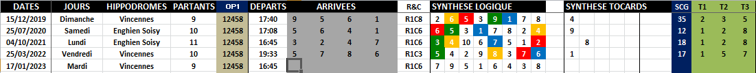 R1C6 - Réunion 1 Course 6