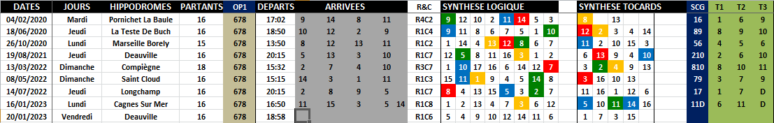 R1C6 - Réunion 1 Course 6