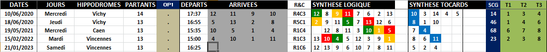 R1C6 - Réunion 1 Course 6