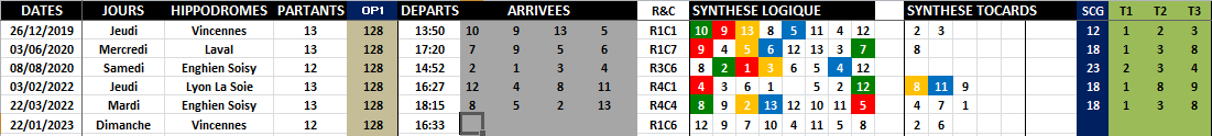 R1C6 - Réunion 1 Course 6