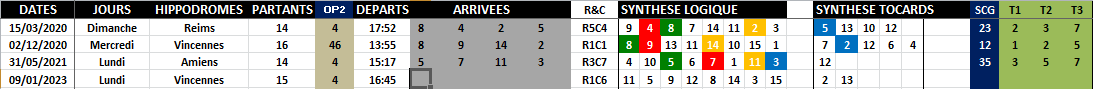 R1C6 - Réunion 1 Course 6