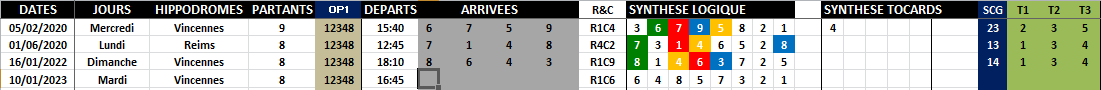 R1C6 - Réunion 1 Course 6