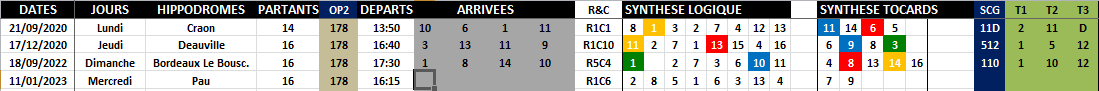 R1C6 - Réunion 1 Course 6