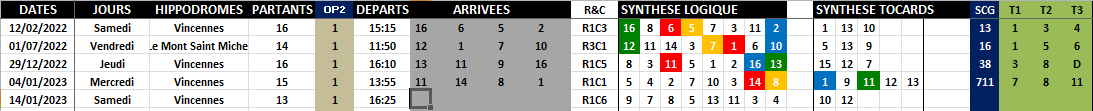 R1C6 - Réunion 1 Course 6