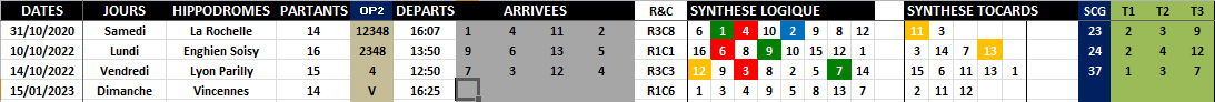 R1C6 - Réunion 1 Course 6