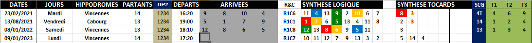 R1C7 - Réunion 1 Course 7