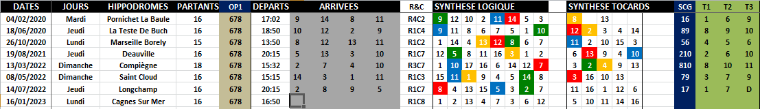 R1C8 - Réunion 1 Course 8