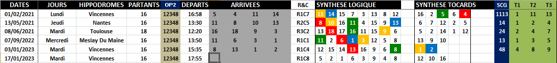 R1C8 - Réunion 1 Course 8