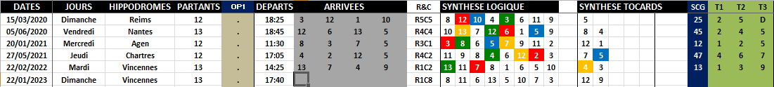 R1C8 - Réunion 1 Course 8