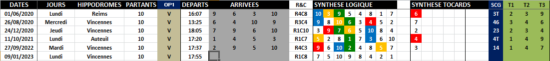R1C8 - Réunion 1 Course 8