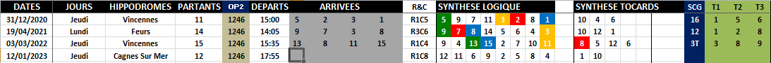 R1C8 - Réunion 1 Course 8