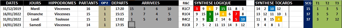 R1C8 - Réunion 1 Course 8