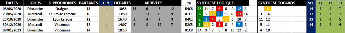 R1C9 - Réunion 1 Course 9