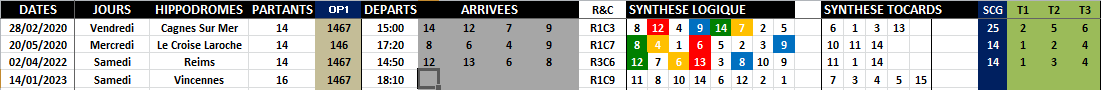 R1C9 - Réunion 1 Course 9
